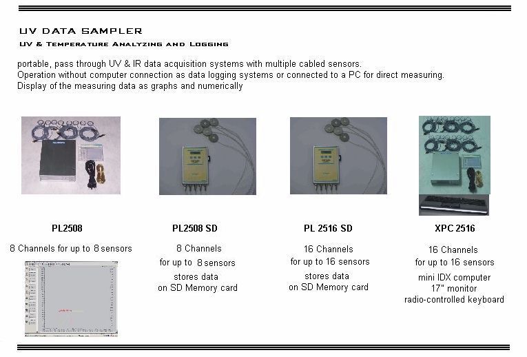 UV-Datalogging